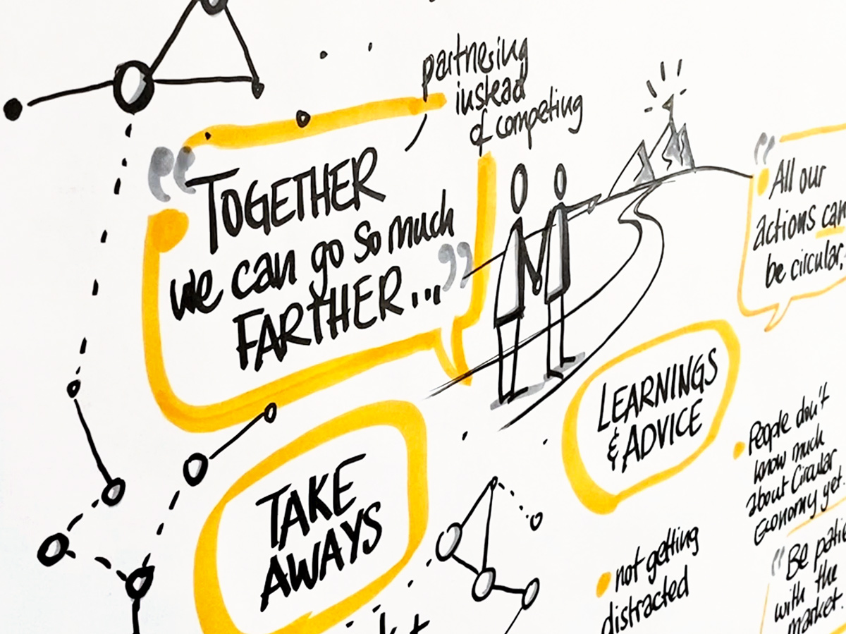 Detail of graphic recording of summarizing the Keynote & Fireside chat of the Circualr Economy Incubator launch