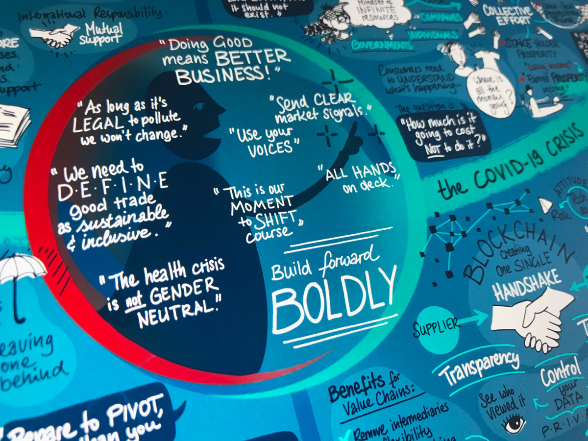 Detail of the visual summary of the Good Trade Summit displayed on an iPad
