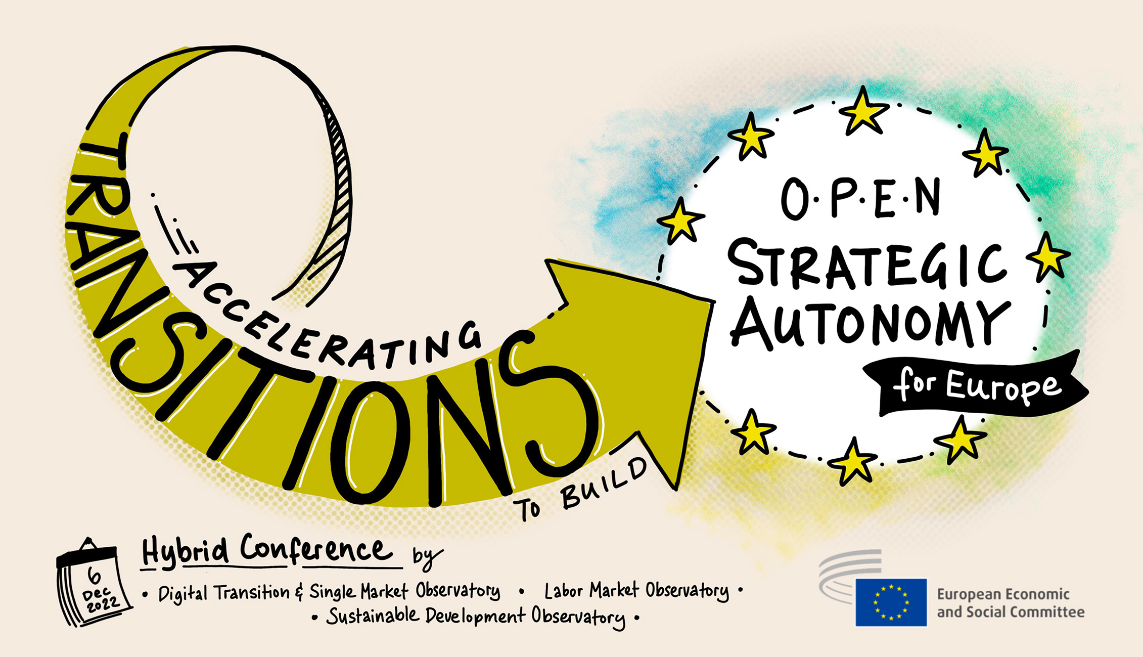 Key visual for the Digital Graphic Recording of the Accelerating Transitions to build Open Strategic Autonomy in Europe conference