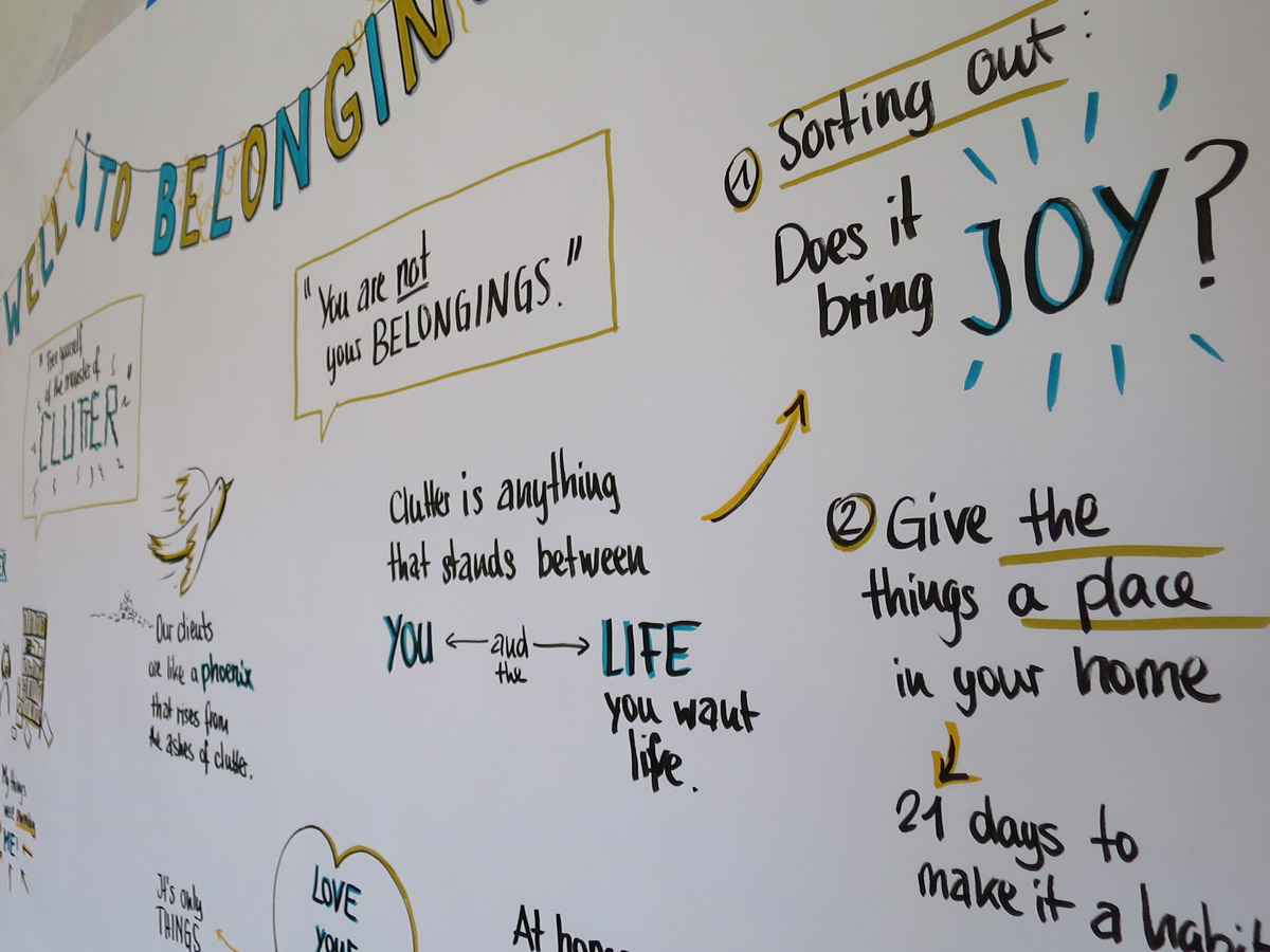 Detail of graphic recording of the talk 'Farewell to belongings'