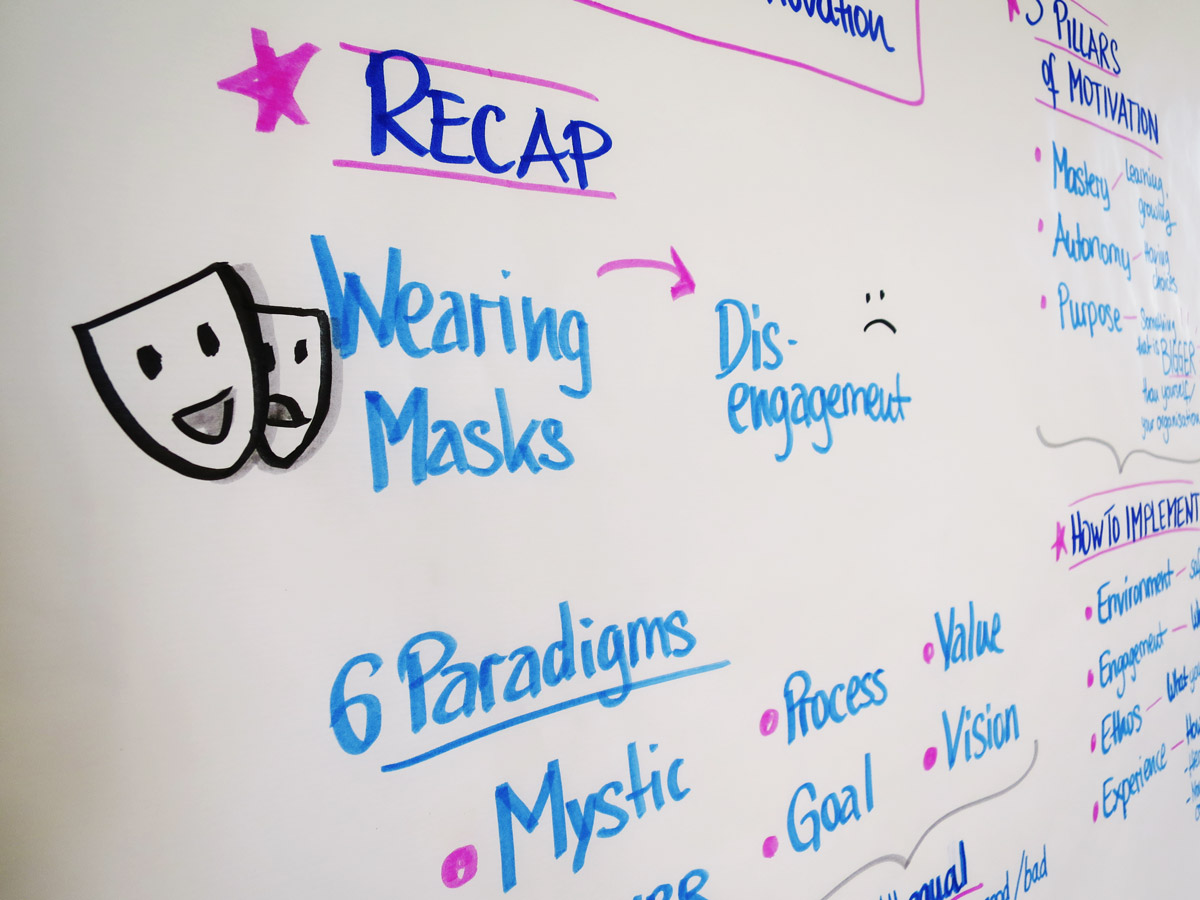 Detail of graphic recording on 'Making game-changing innovation real'
