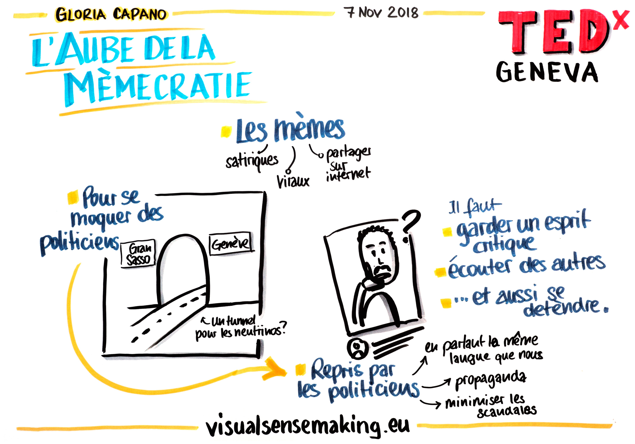 Visual summary of the talk 'L'aube de la mèmecratie'