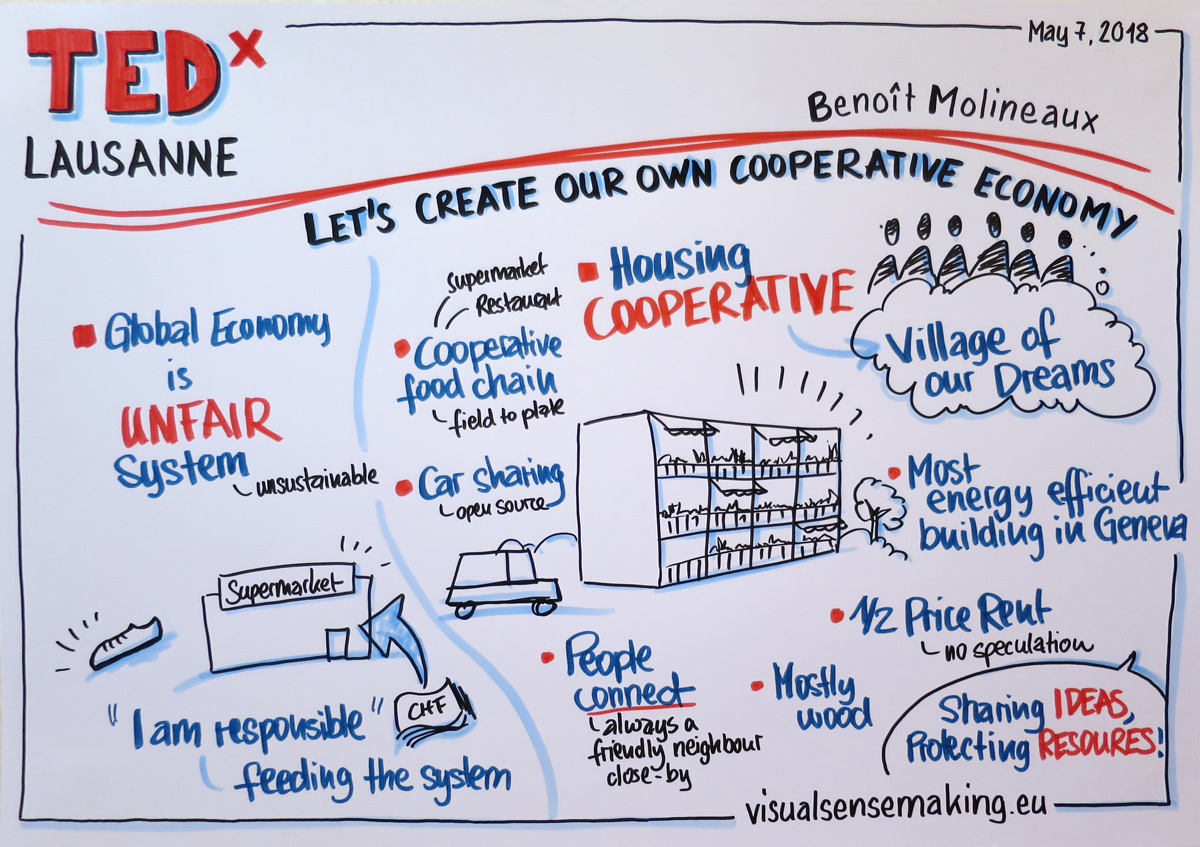 Recording of Benoit Molineaux's talk, Let's create our own cooperative economy