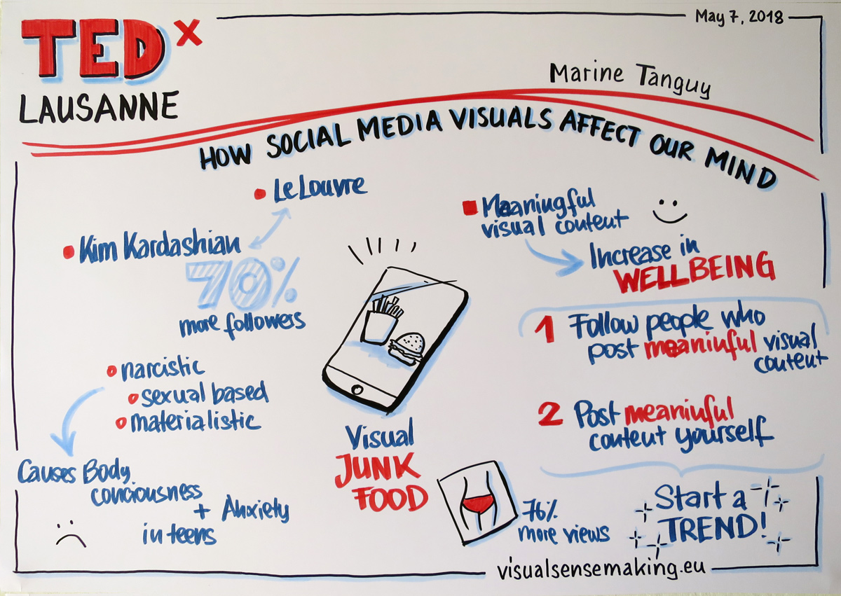 Recording of Marine Tanguy's talk, How social media visuals affect our mind.