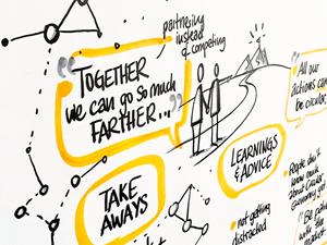 Detail of graphic recording of summarizing the Keynote & Fireside chat of the Circualr Economy Incubator launch