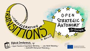 Key visual for the Digital Graphic Recording of the Accelerating Transitions to build Open Strategic Autonomy in Europe conference