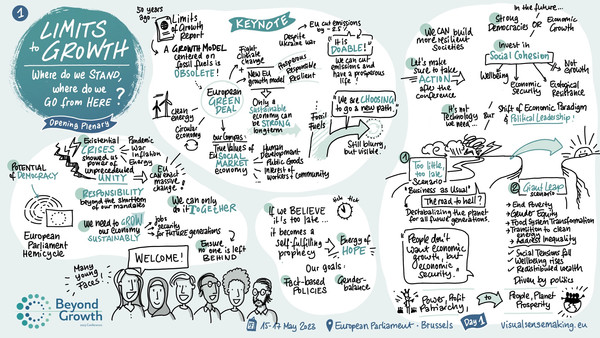 Graphic Recording of the Opening Plenary - Part 1