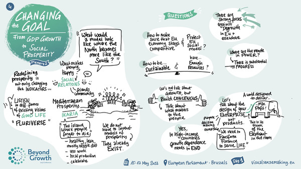 Graphic Recording of Panel 2 - Changing the Goal