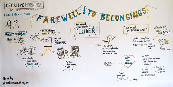 Graphic recording summarizing the talk 'Farewell to Belonging'