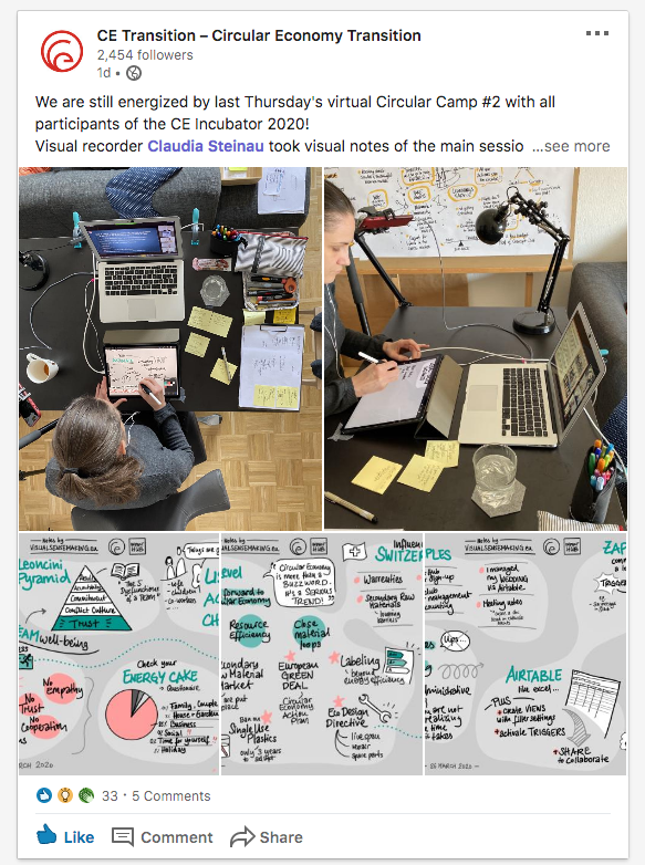 Screenshot of the LinkedIn post featuring the Visual Summaries