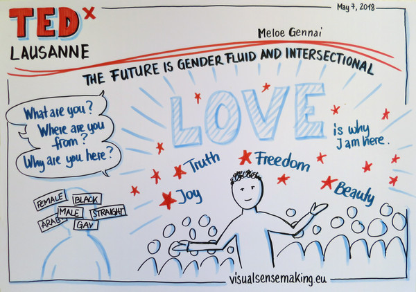 Recording of Meloe Gennai's talk.