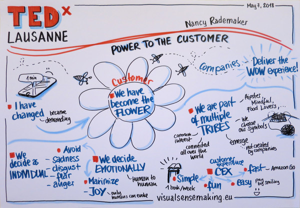 Recording of Nancy Rademaker's talk.