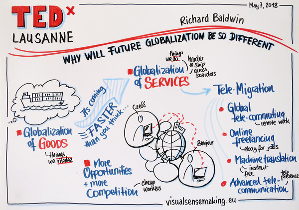 Recording of Richard Baldwin's talk.