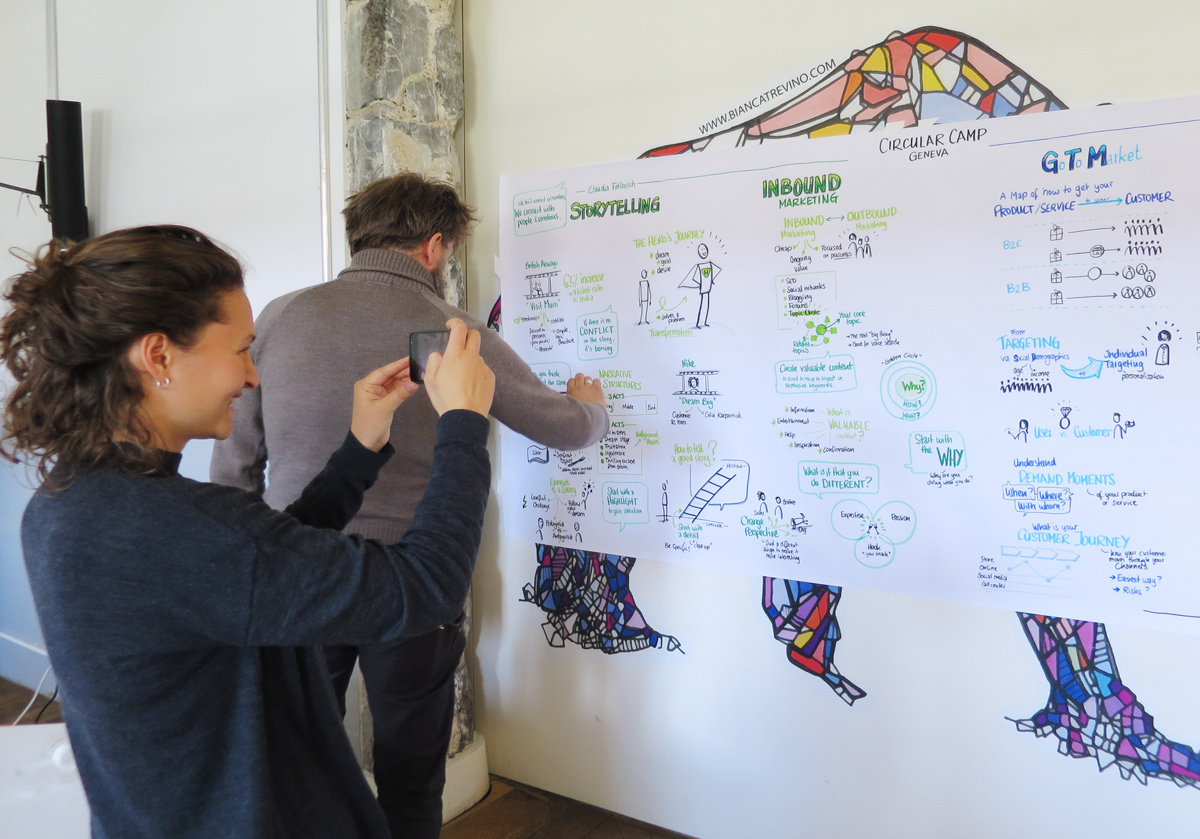 People taking picutres of the finalized Graphic Recording