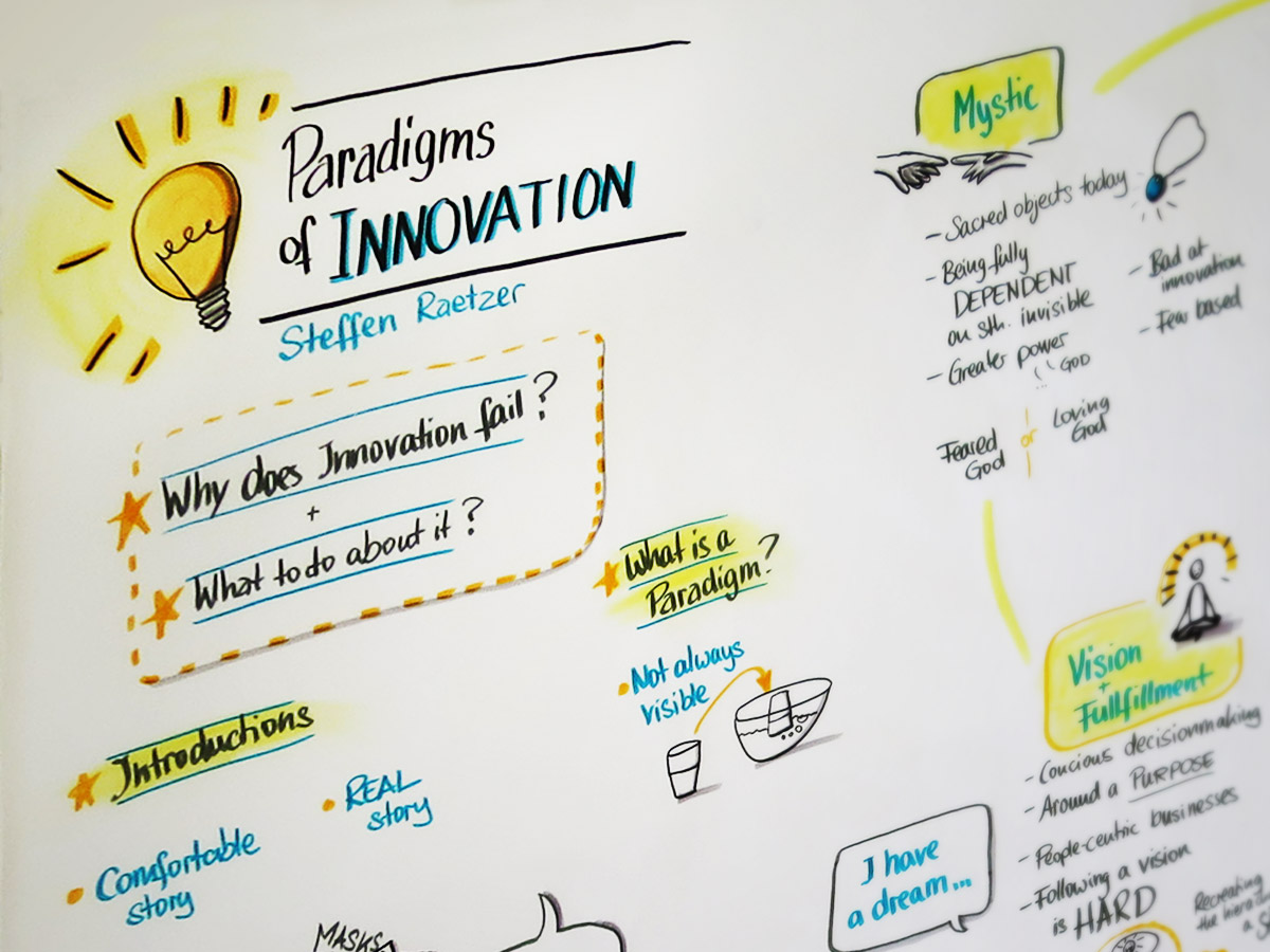 Detail of graphic recording on 'Paradigmns of Innovation'